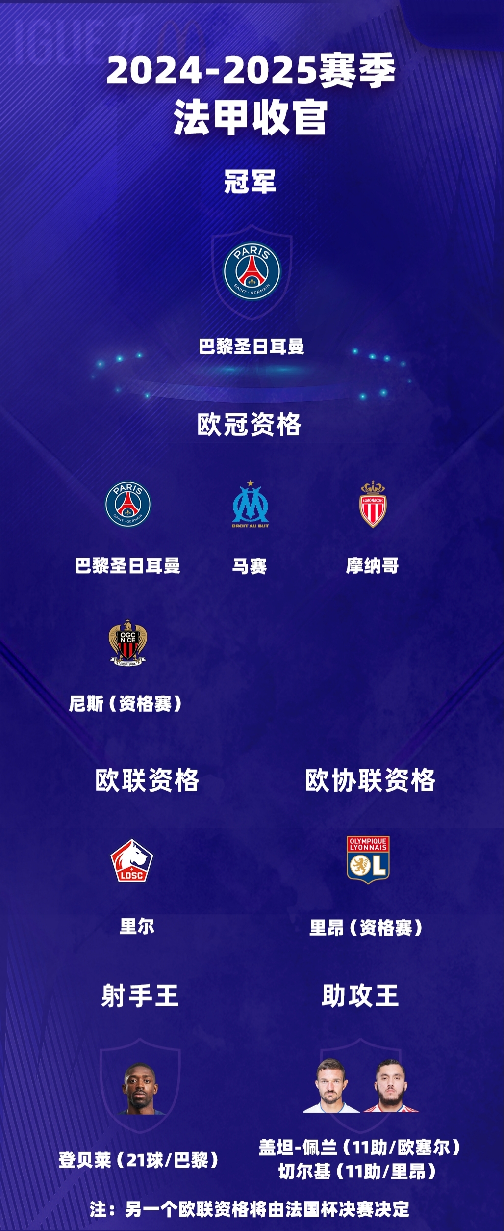 拜仁绝地反击巴黎,特尔施特根关键制胜的简单介绍 拜仁绝地反击巴黎,特尔施特根关键制胜的简单介绍